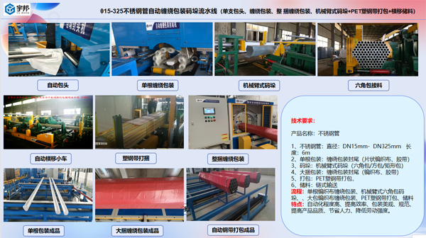 直徑15-325mm不銹鋼管自動(dòng)包裝流水線（單支包頭+纏繞包裝+六角包碼垛+PET塑鋼帶打包））(圖2)